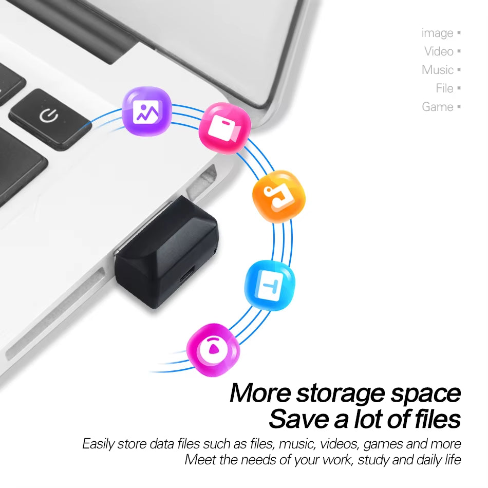 WANSENDA Super Mini USB Flash Drive - Waterproof, Portable Memory Stick with Real Capacity Options: 4GB to 64GB