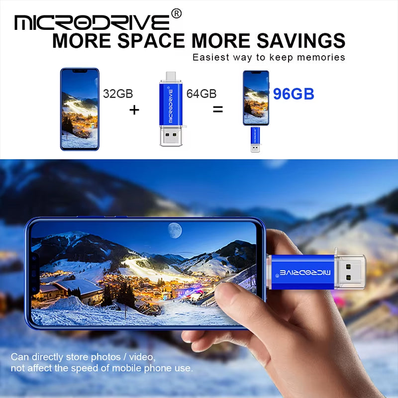 Revolutionary 2-in-1 Type C USB Flash Drive - OTG Compatible with USB 2.0, Available in Multiple Capacities!