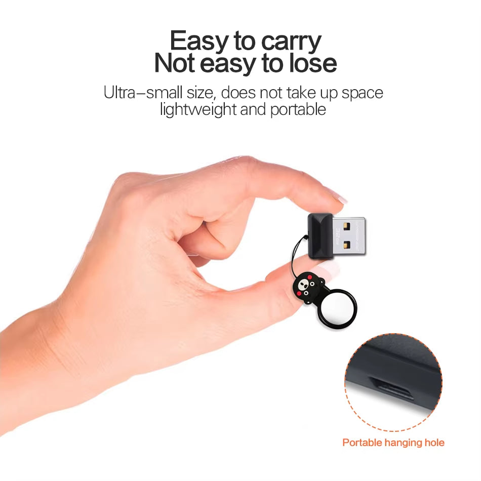 WANSENDA Super Mini USB Flash Drive - Waterproof, Portable Memory Stick with Real Capacity Options: 4GB to 64GB